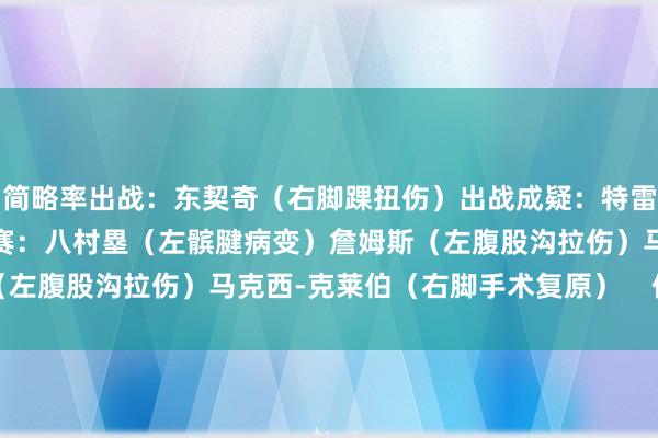 简略率出战：东契奇（右脚踝扭伤）出战成疑：特雷-杰米森（疾病）缺席比赛：八村塁（左髌腱病变）詹姆斯（左腹股沟拉伤）马克西-克莱伯（右脚手术复原）    体育集锦