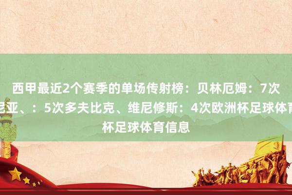 西甲最近2个赛季的单场传射榜：贝林厄姆：7次拉菲尼亚、：5次多夫比克、维尼修斯：4次欧洲杯足球体育信息