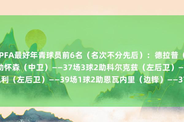 PFA最好年青球员前6名（名次不分先后）：德拉普（中锋）——41场12球3助怀森（中卫）——37场3球2助科尔克兹（左后卫）——41场2球6助斯凯利（左后卫）——39场1球2助恩瓦内里（边锋）——37场9球2助罗杰斯（中场）——54场14球15助    体育赛事直播